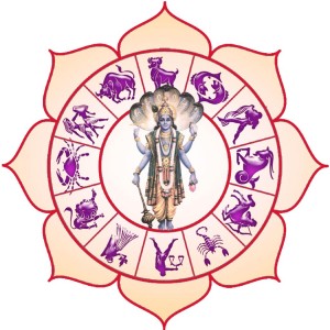 parasara_jyotish